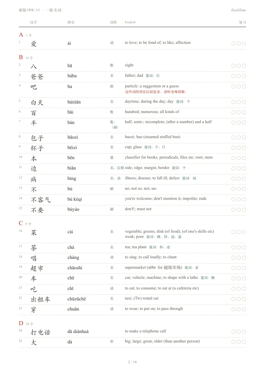 A page of the vocabulary booklet: character, pinyin, part of speech, English and three review circles