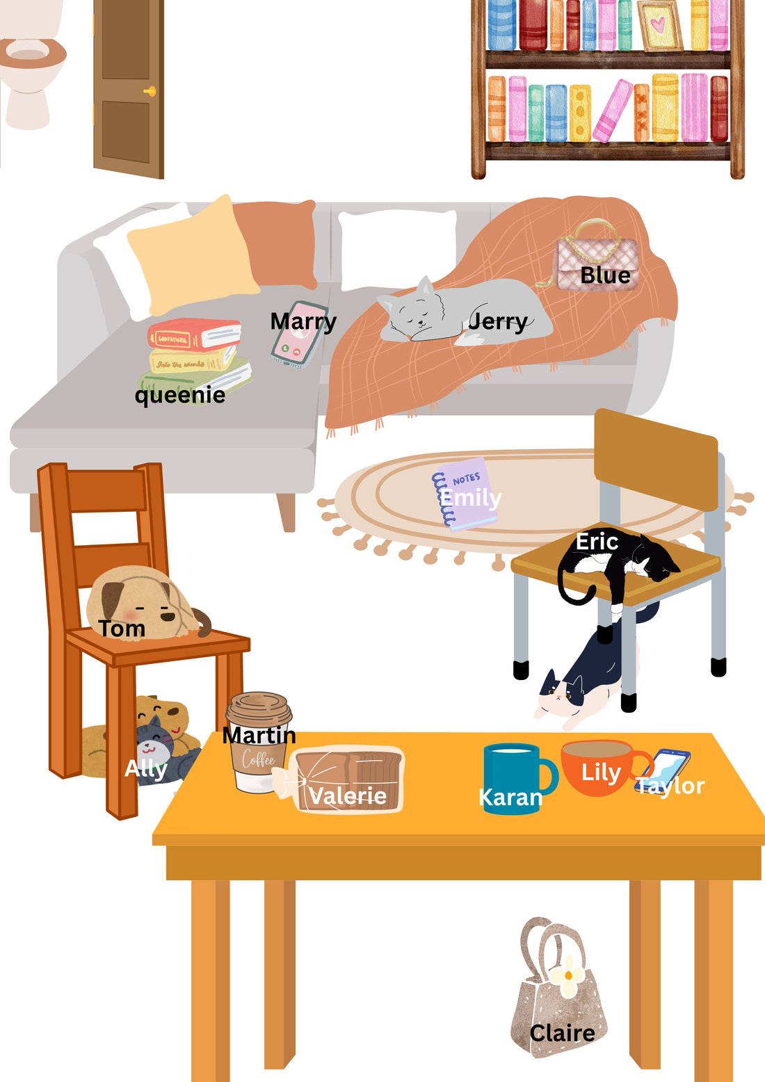 Jane's classroom picture: a sofa with books, a ringing phone, a sleeping cat and a bag; a rug with a notebook; two chairs, a dog on one and cats under it, a cat on the other and one under it; a table with coffee, bread, two cups and a phone; a bag under the table — every item labelled with a student's name