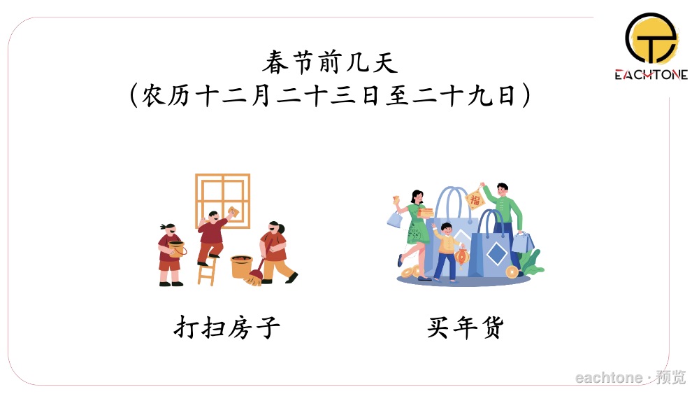 Lesson 3, slide 6 preview