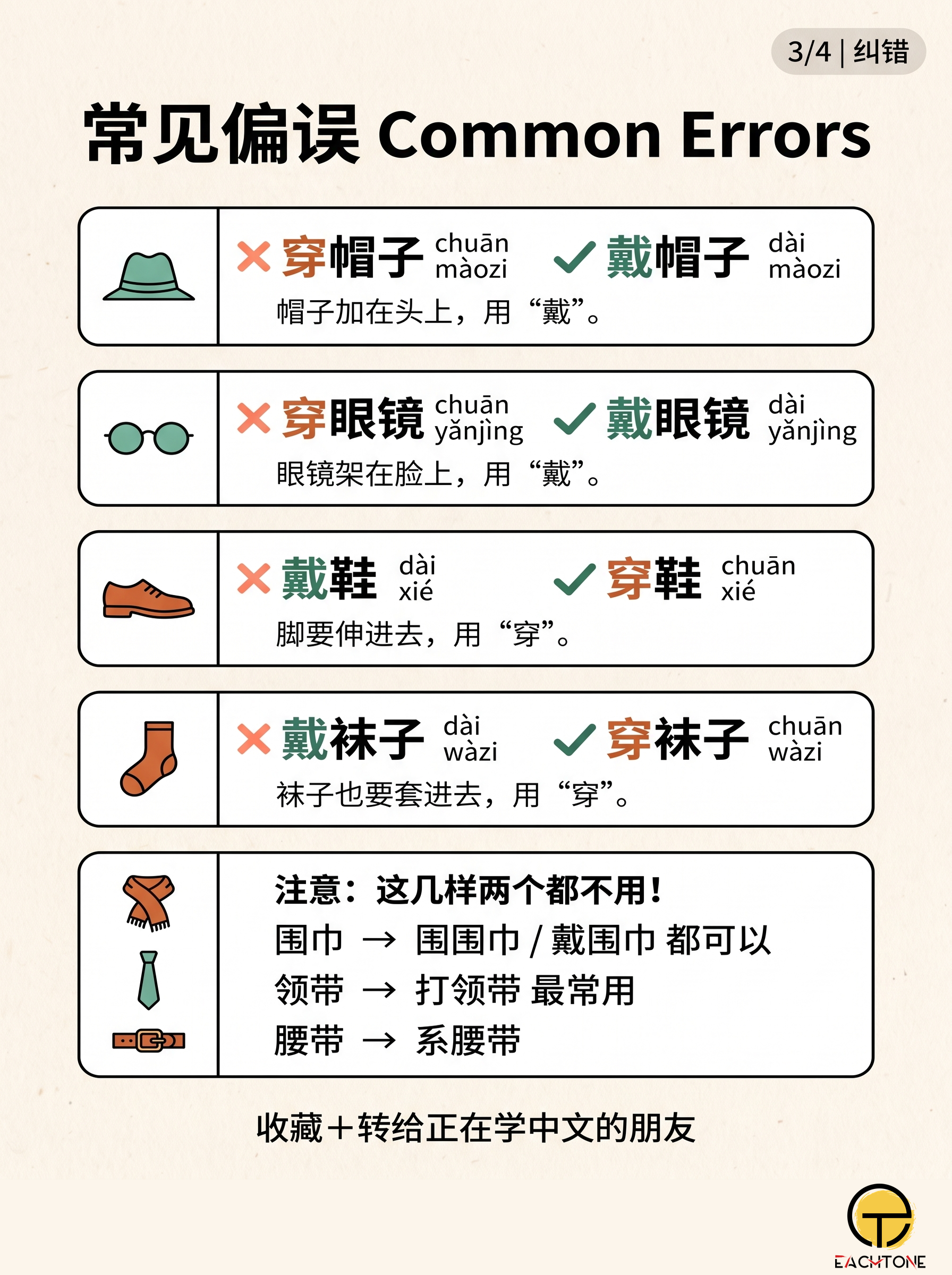 Common mistakes with 穿 and 戴